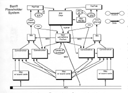 System diagram.